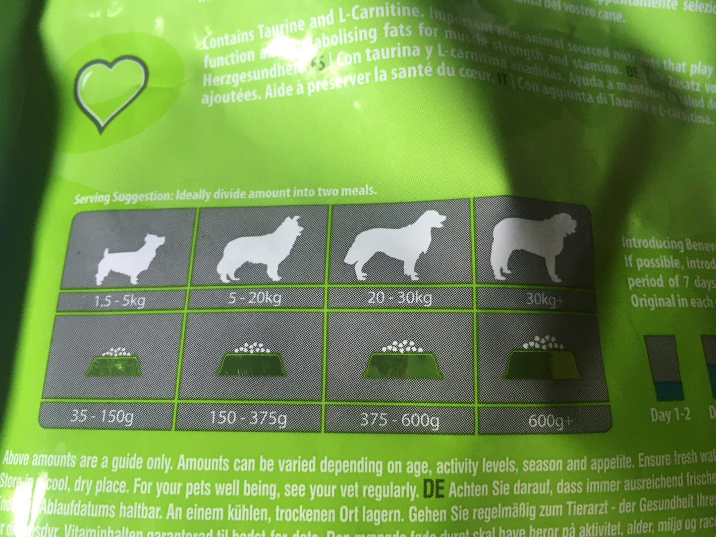 Benevo Adult Original (2kg of 15kg)