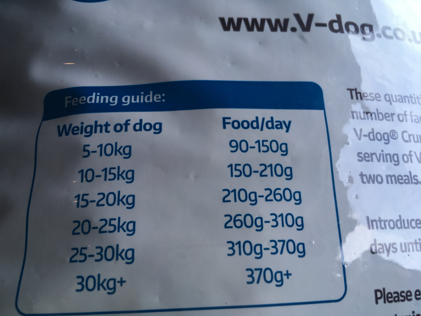 V Dog Crunchy Nuggets (15kg)